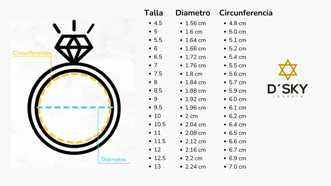 Descubre tu talla de anillo: Encuentra el ajuste perfecto para lucir con estilo y comodidad